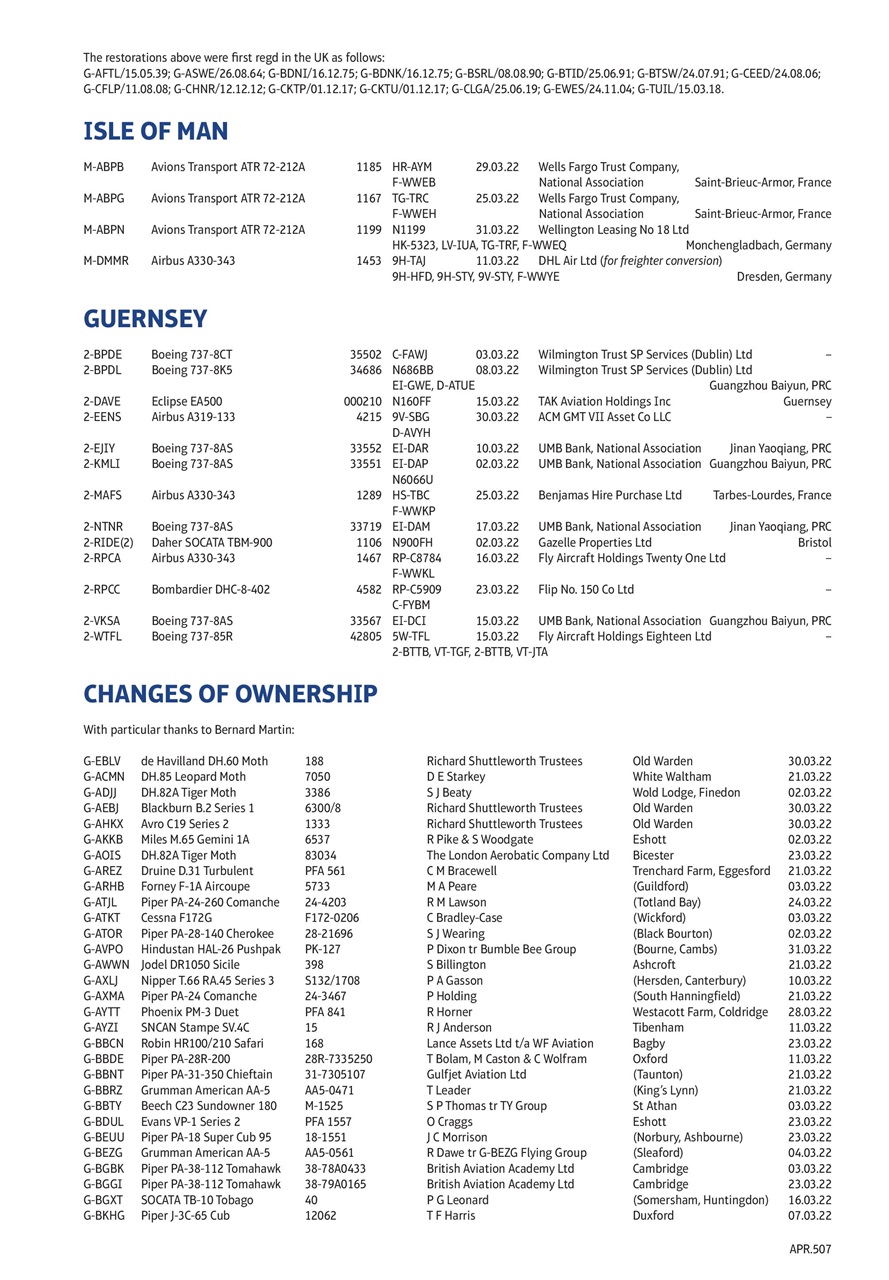 Air Britain News Preview Pages