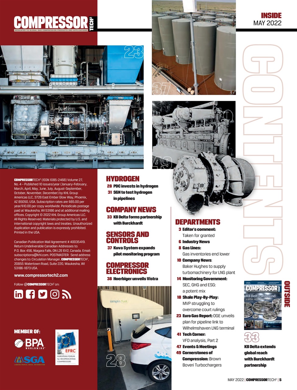 Compressor Tech2 Preview Pages