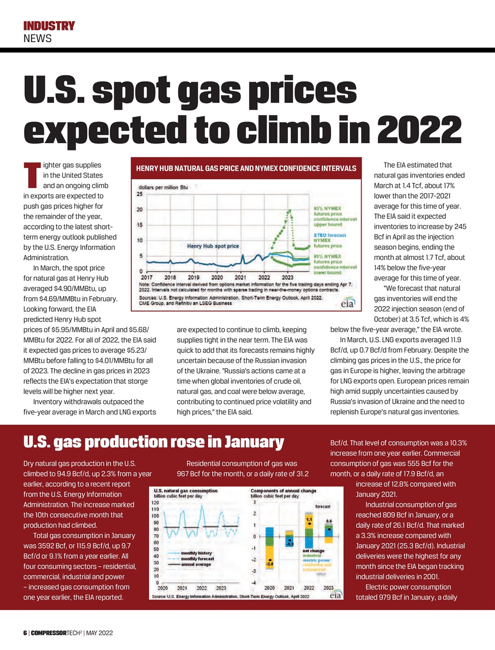 Compressor Tech2 Preview Pages