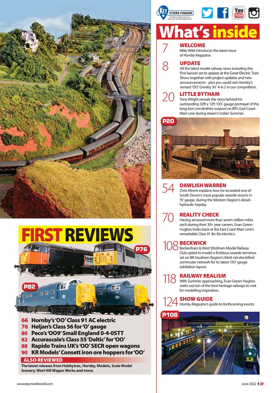 Hornby Magazine Preview Pages