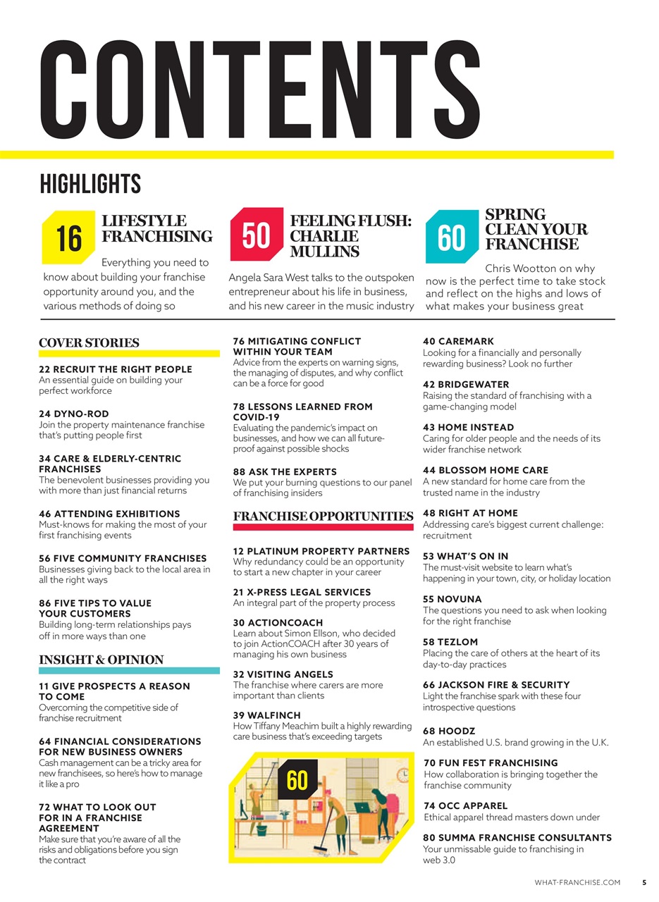 What Franchise Preview Pages