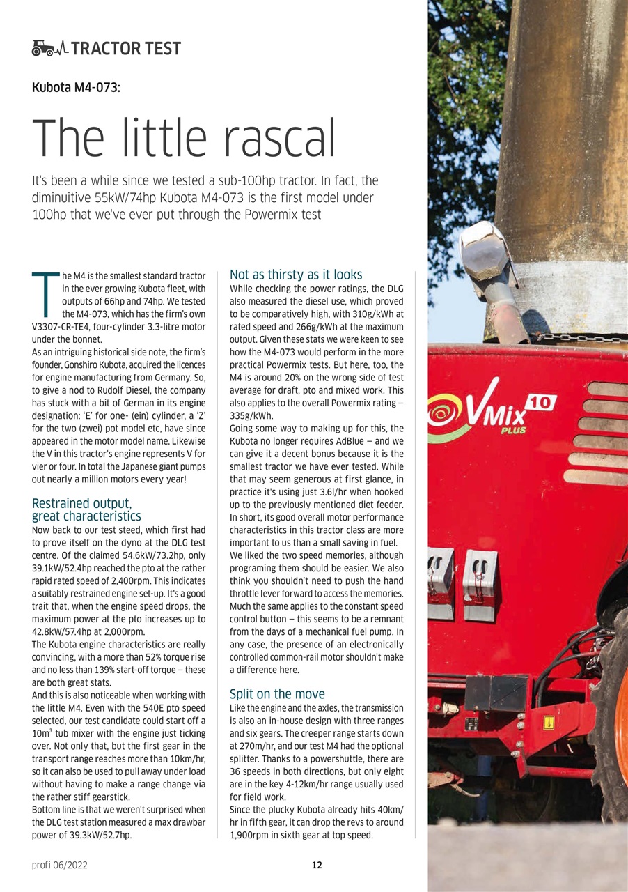 Profi International Preview Pages