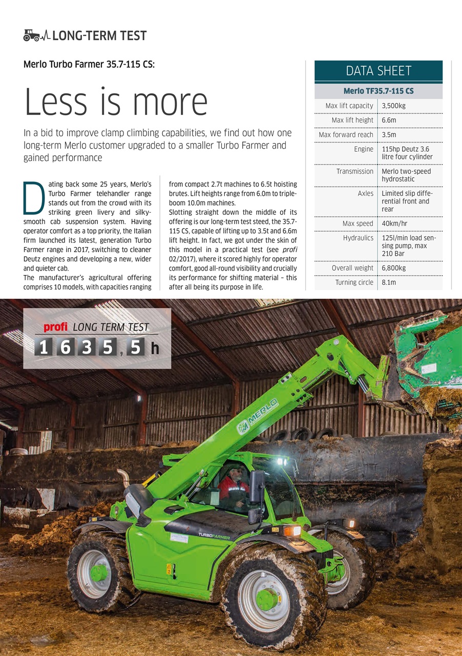 Profi International Preview Pages