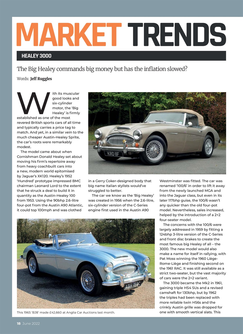 Classic Car Mart Preview Pages
