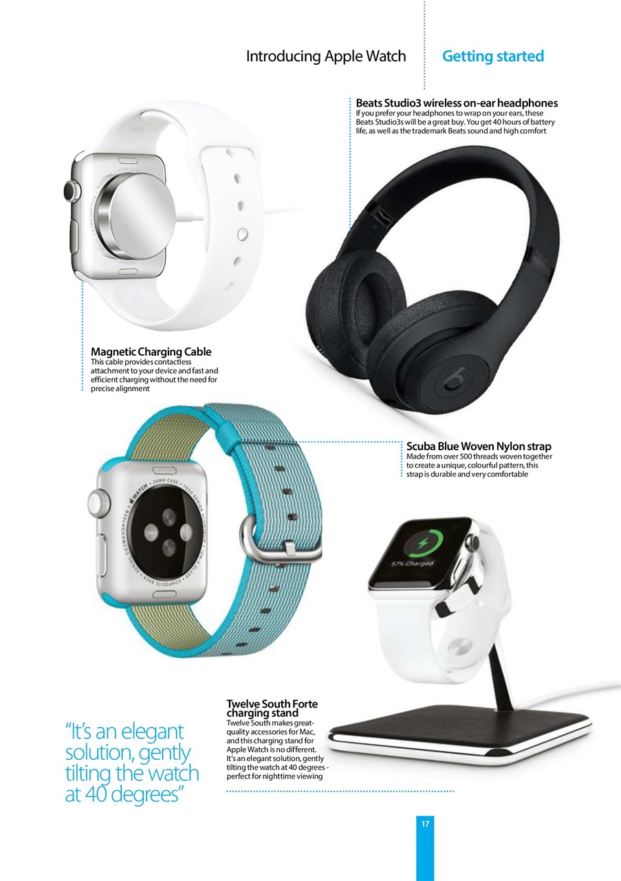 Complete Manual Bookazine Preview Pages