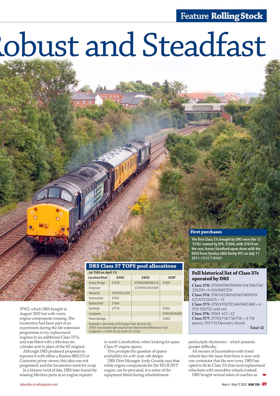 Rail Preview Pages