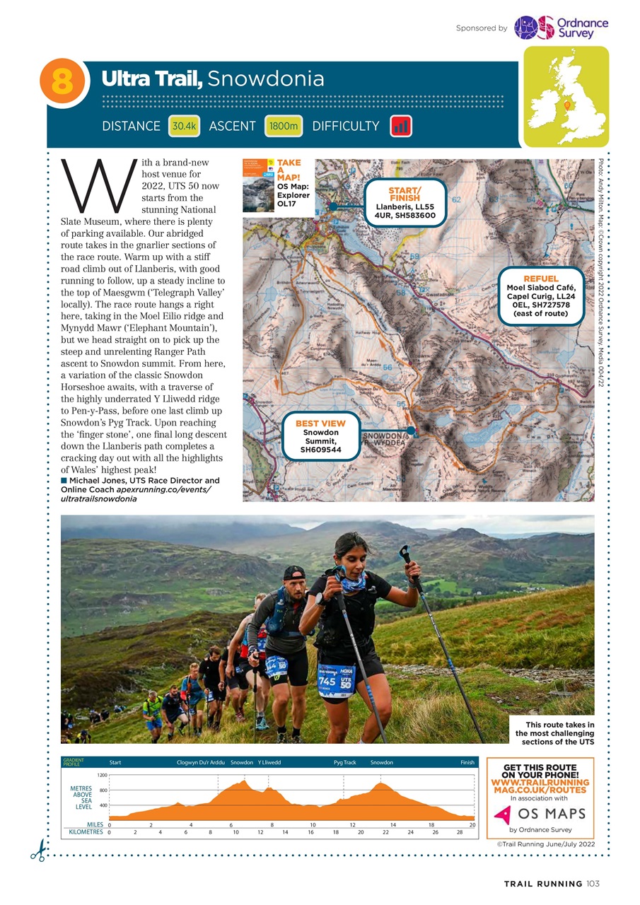 Trail Running Preview Pages