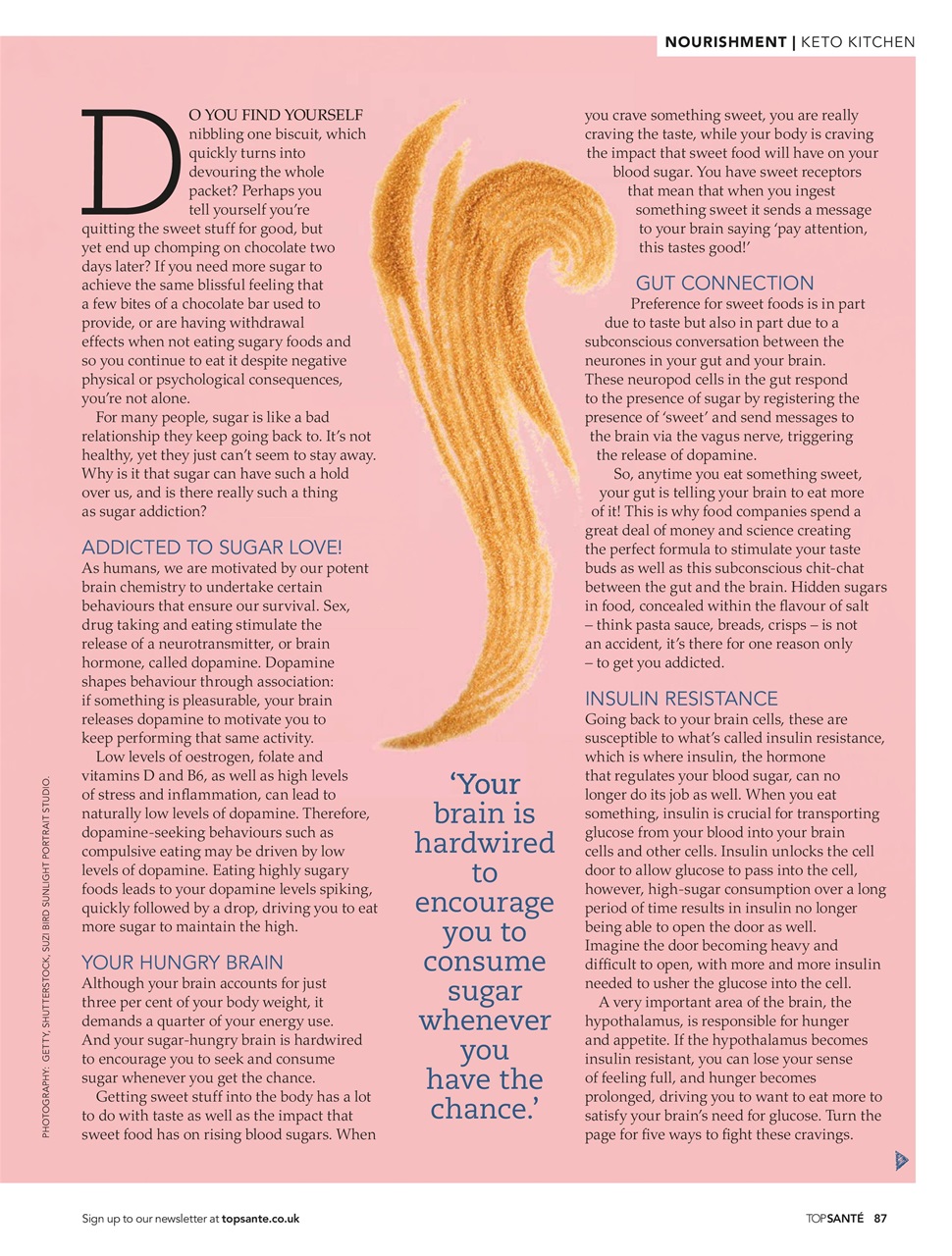 Top Sante Preview Pages