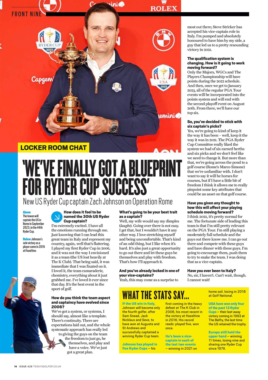 Today's Golfer Preview Pages