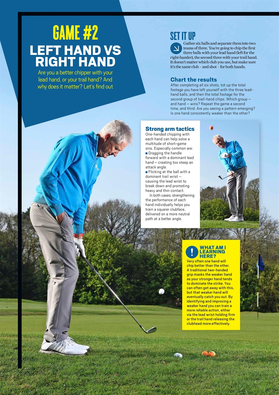 Today's Golfer Preview Pages