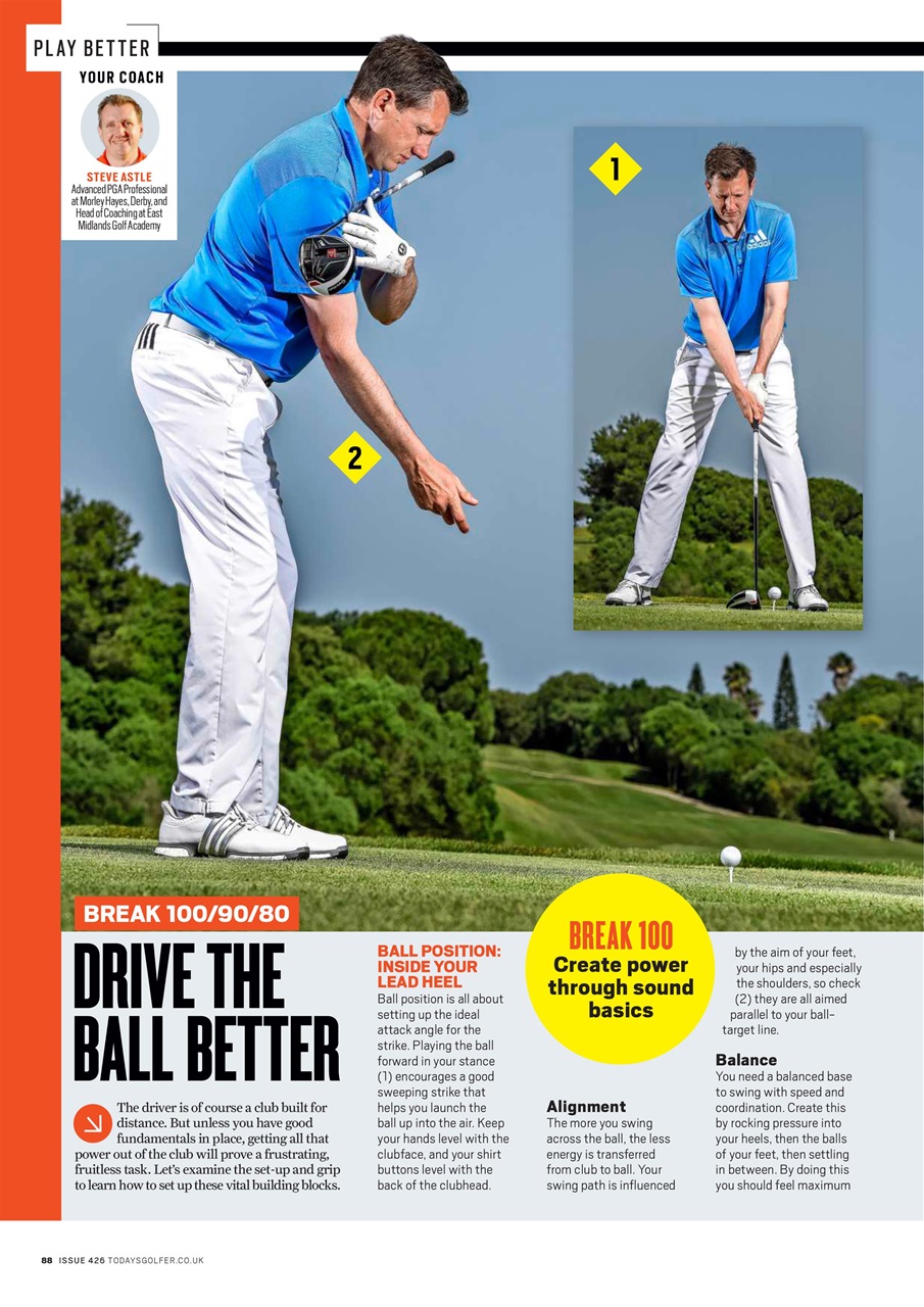 Today's Golfer Preview Pages