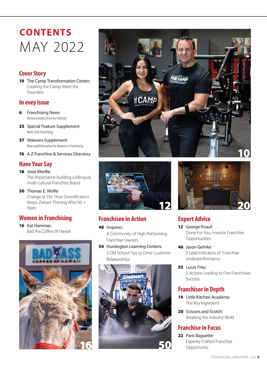 Franchising USA Preview Pages