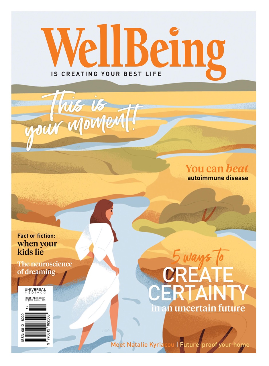 WellBeing Preview Pages
