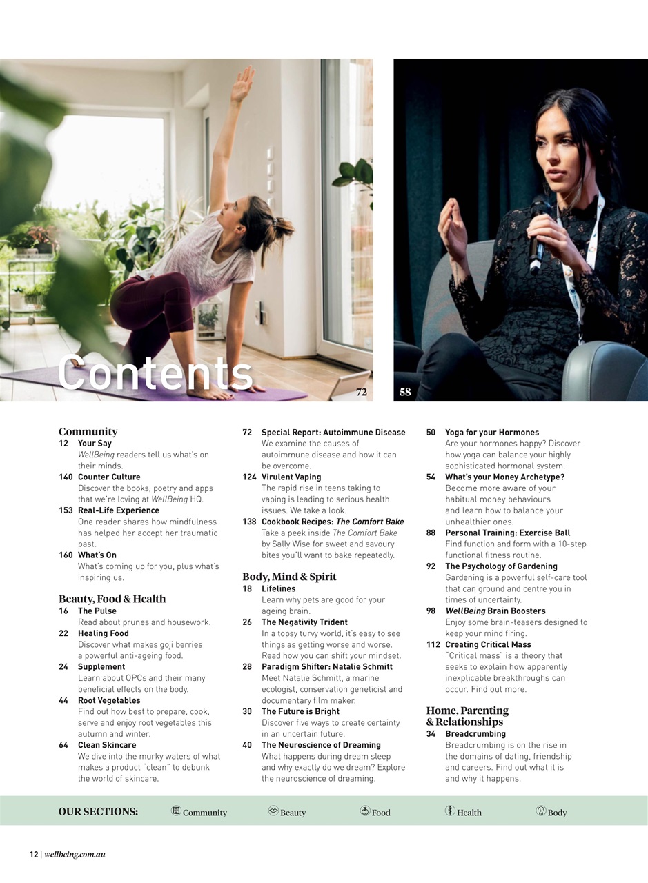 WellBeing Preview Pages