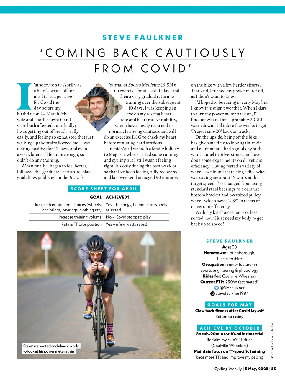 Cycling Weekly Preview Pages