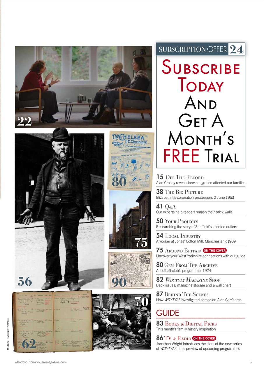 Who Do You Think You Are? Preview Pages