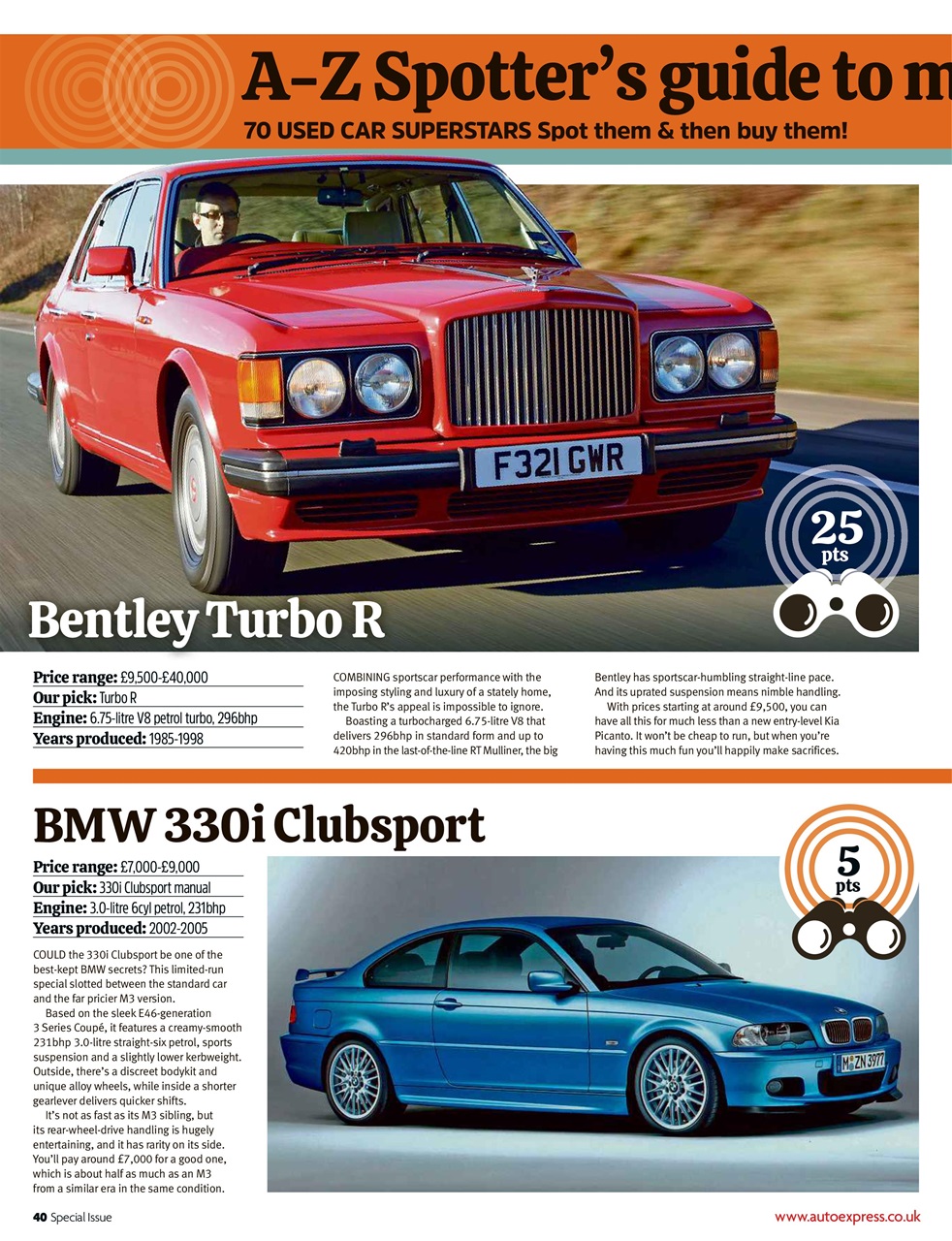 Auto Express Preview Pages