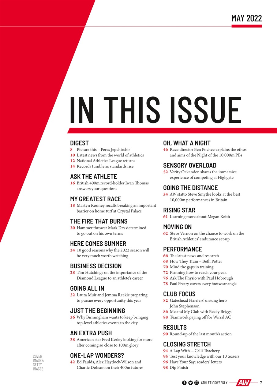 AW – Athletics Weekly Magazine Preview Pages