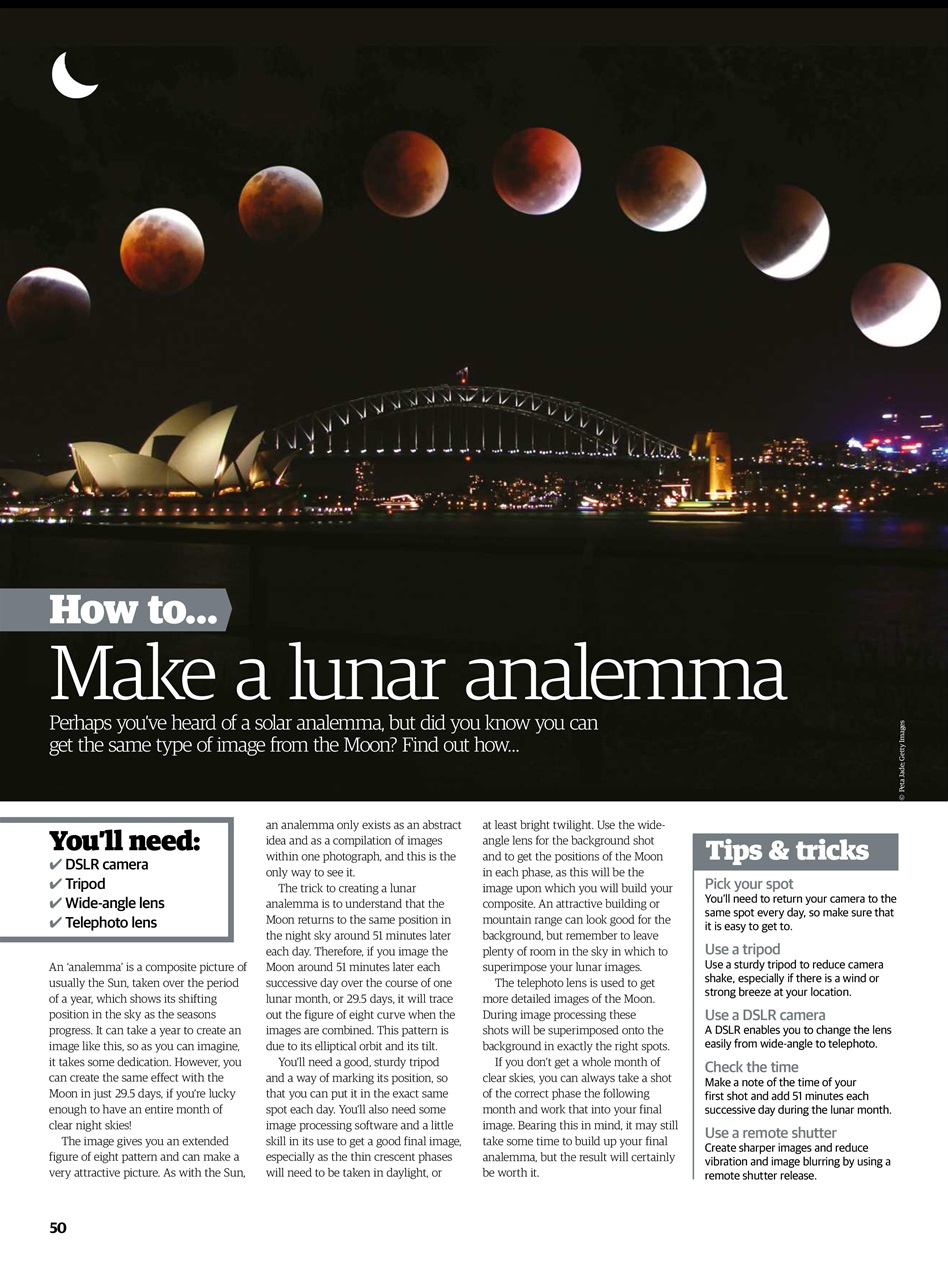 All About Space Bookazine Preview Pages