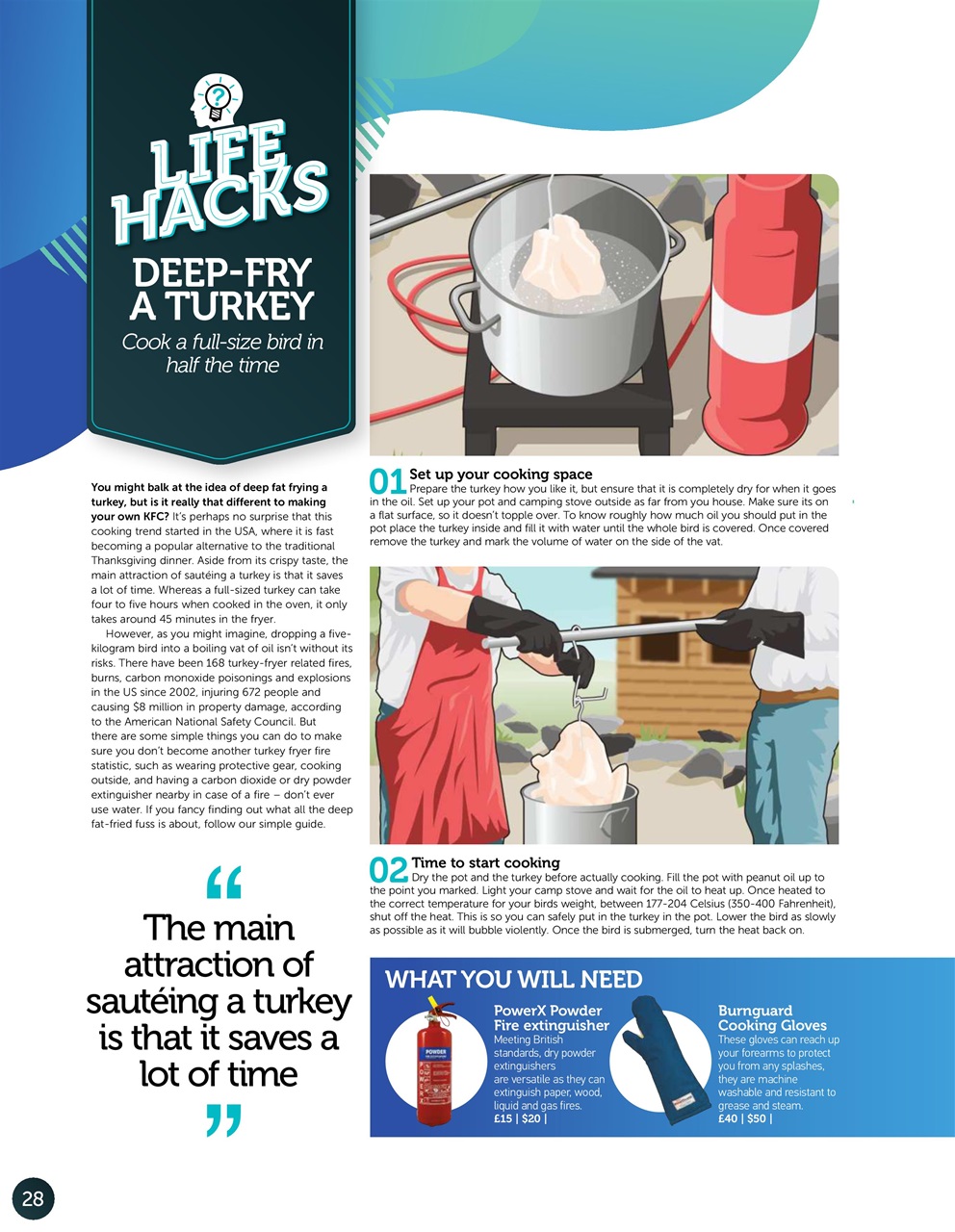 How It Works Bookazine Preview Pages