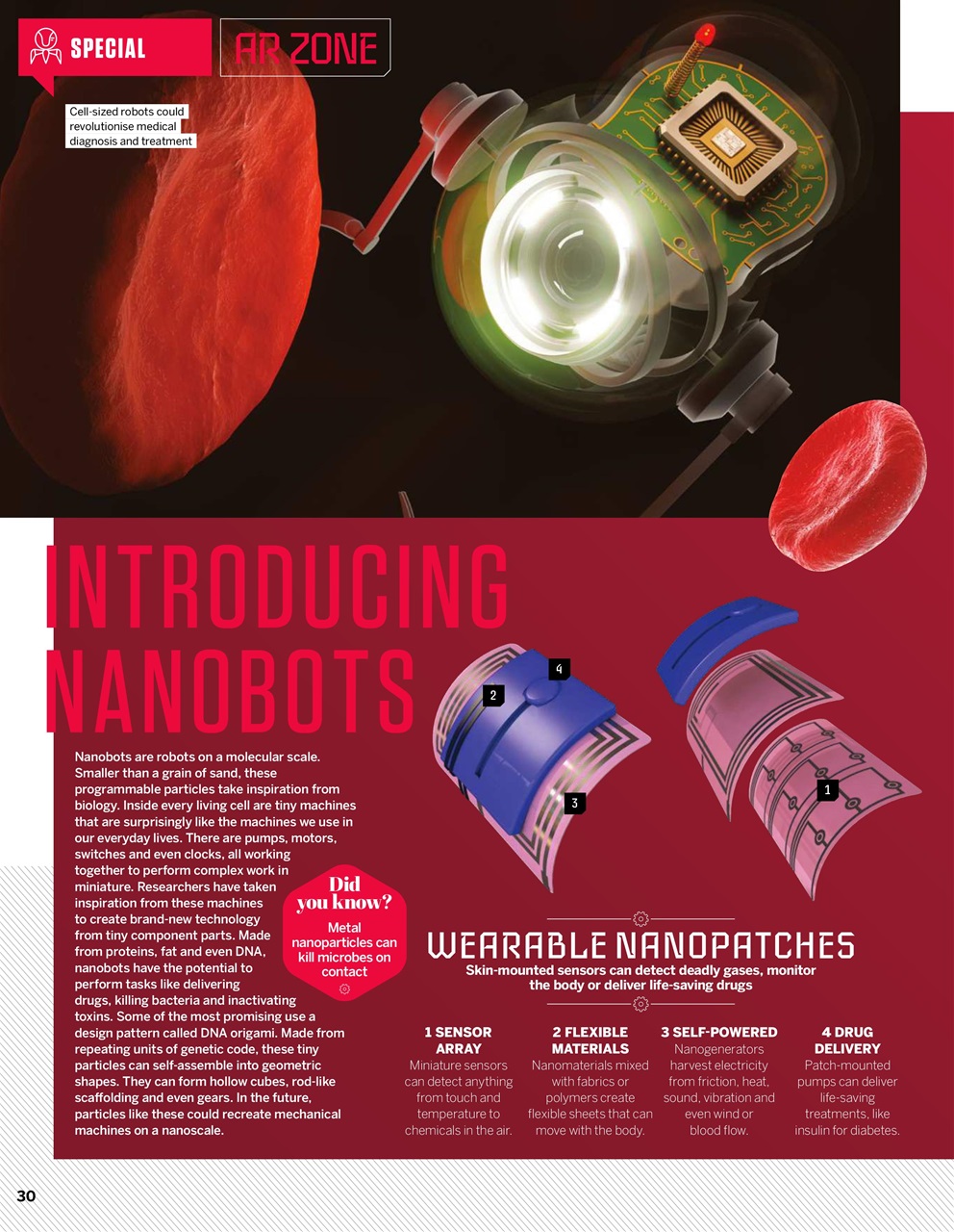 How It Works Preview Pages