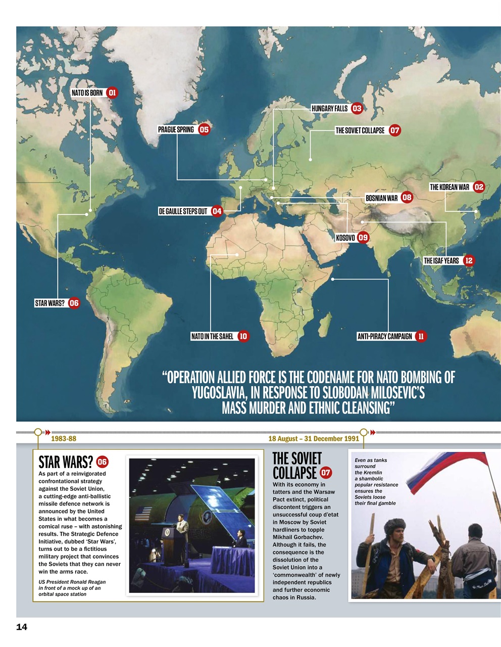 History of War Preview Pages