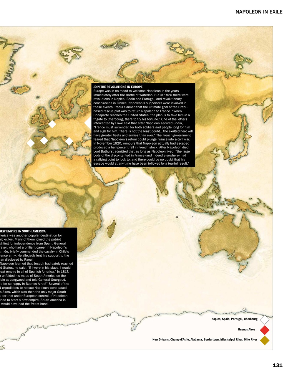 History of War Bookazine Preview Pages