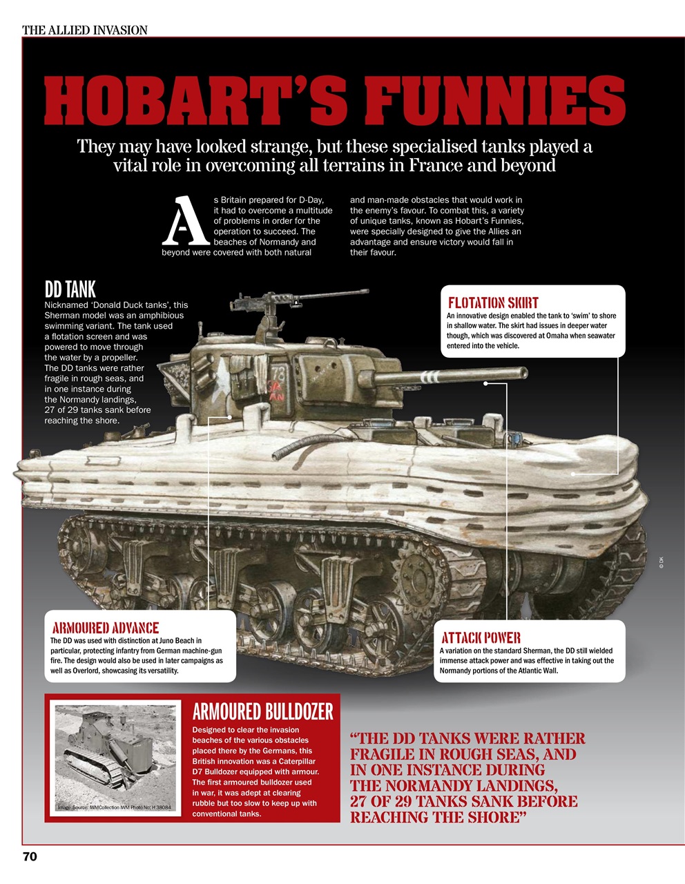 History of War Bookazine Preview Pages