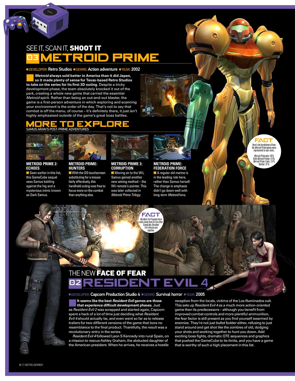 Retro Gamer Preview Pages