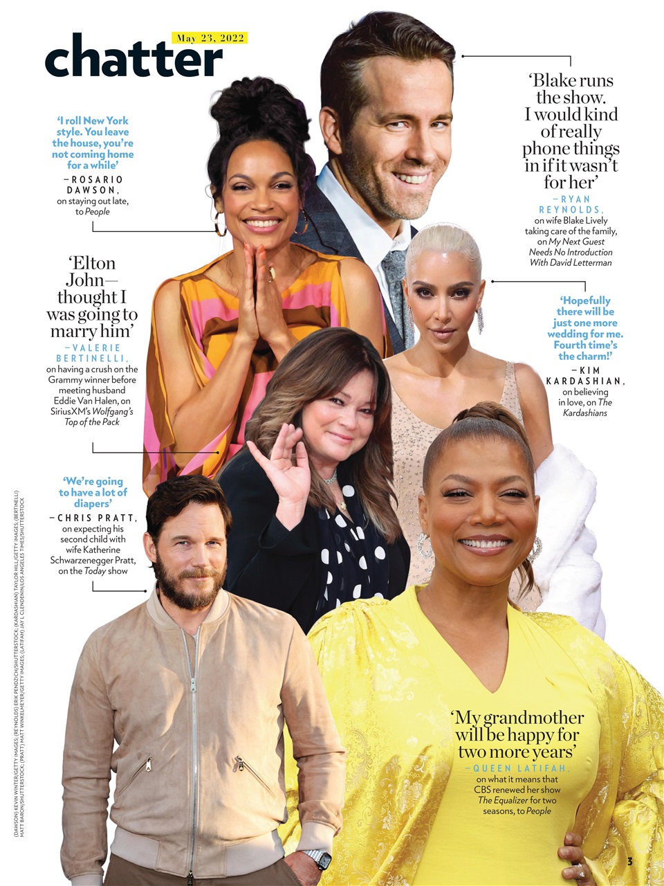 People Preview Pages