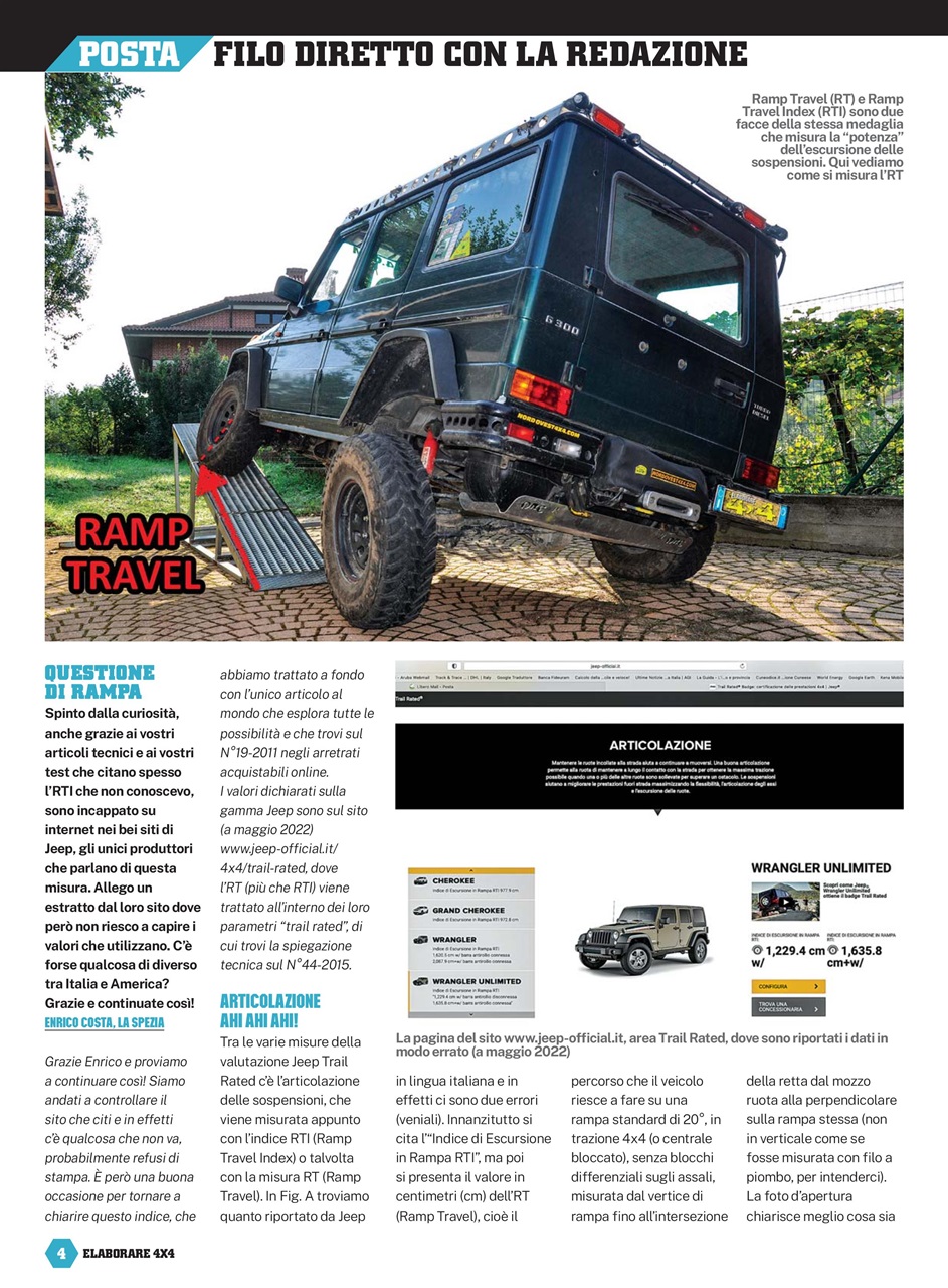 Elaborare 4x4 Preview Pages