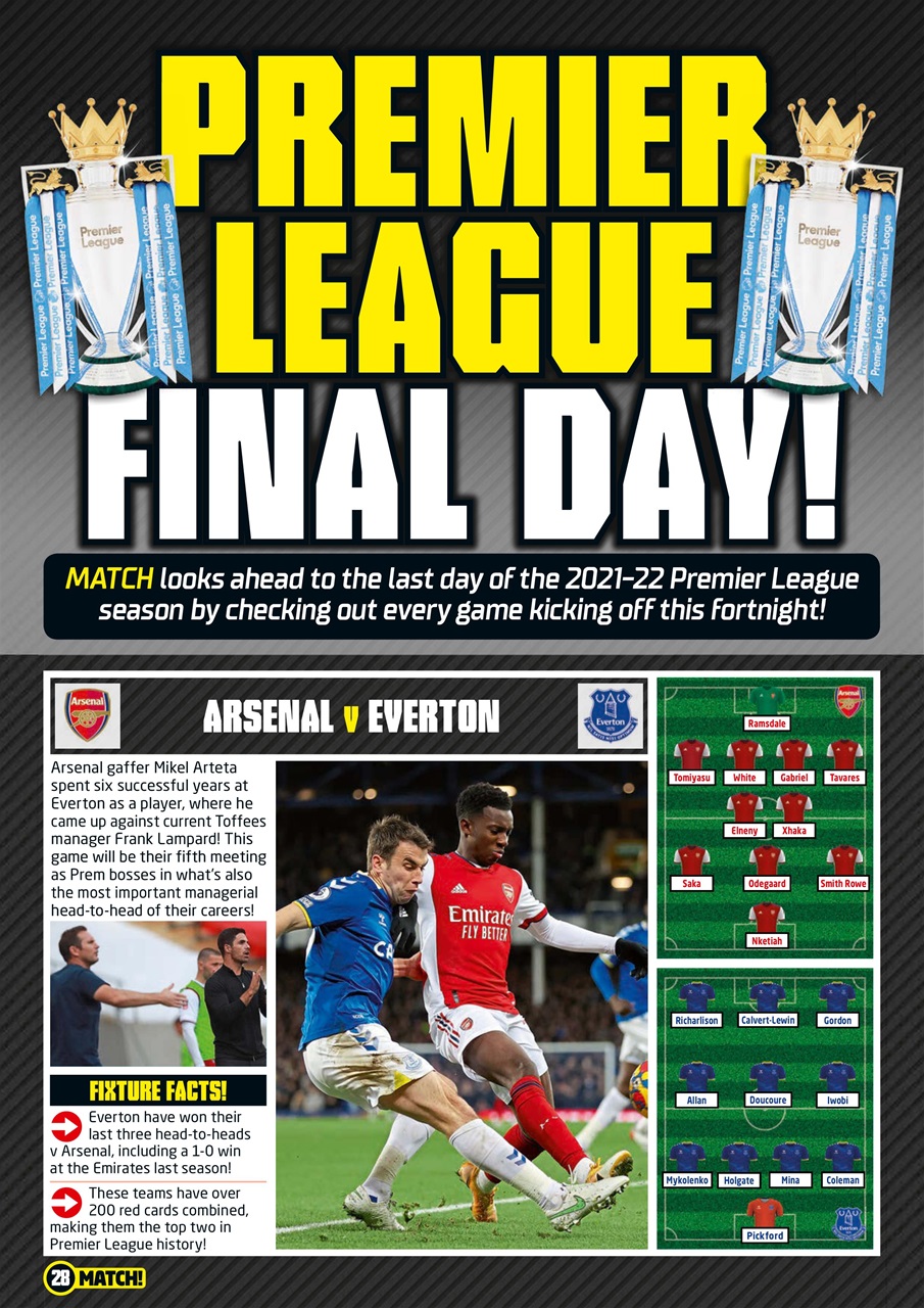 Match Preview Pages