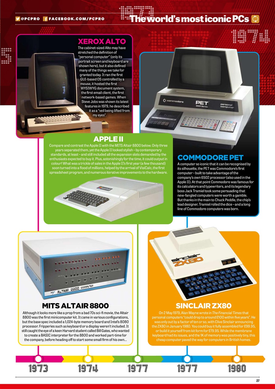 PC Pro Preview Pages
