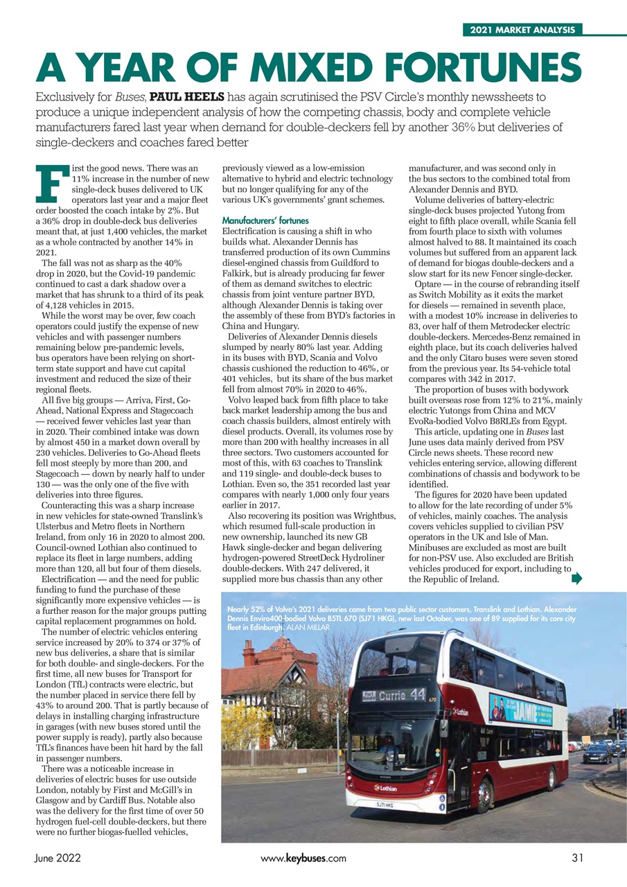 Buses Magazine Preview Pages