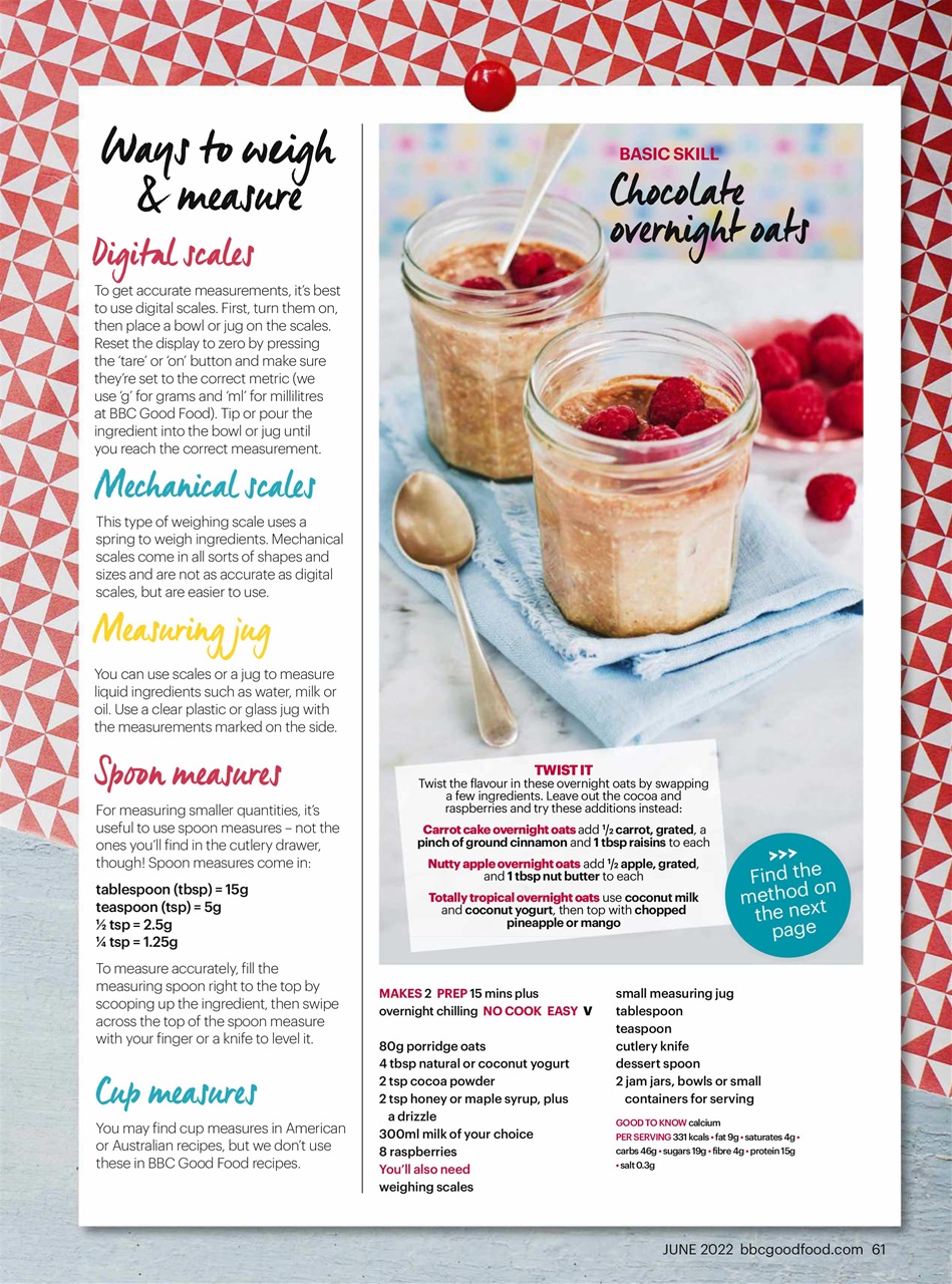Good Food Magazine Preview Pages