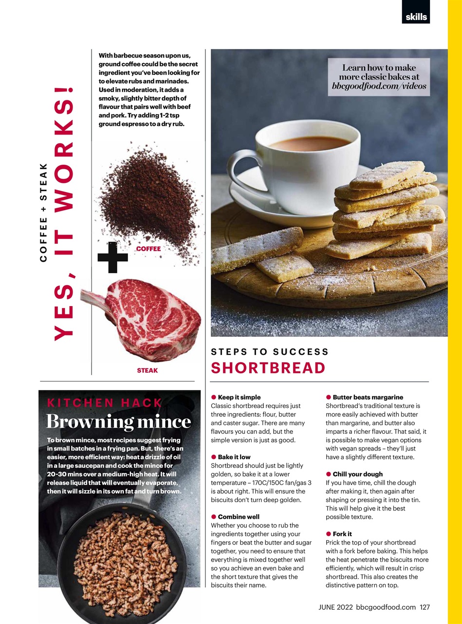 Good Food Magazine Preview Pages
