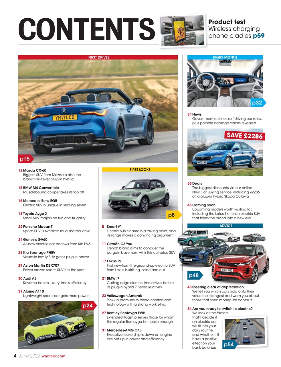 What Car? Preview Pages