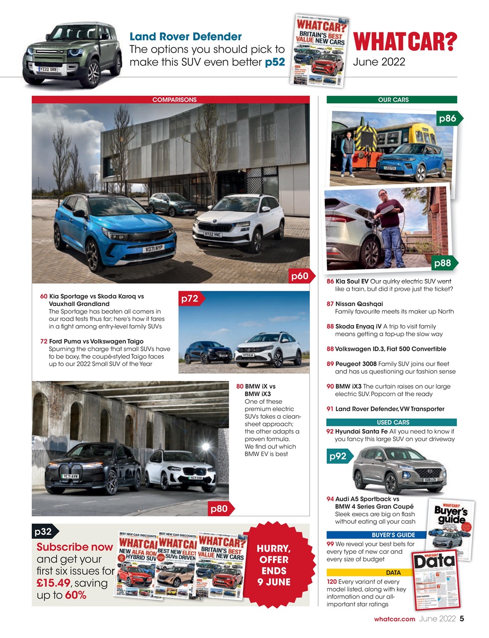 What Car? Preview Pages