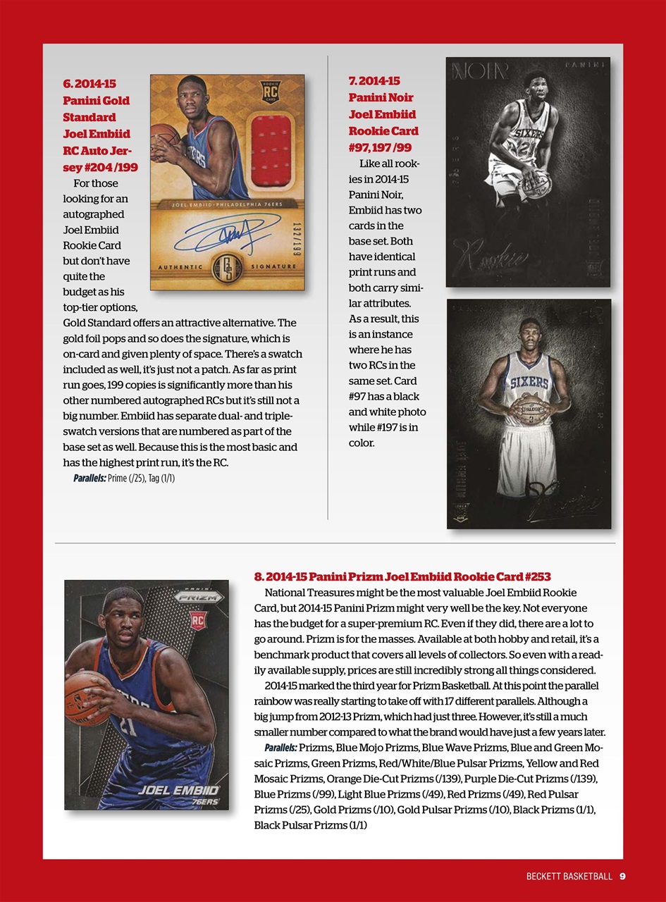 Beckett Basketball Magazine Preview Pages