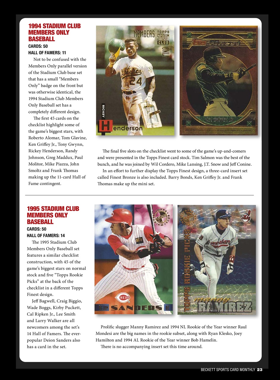 Sports Card Monthly Magazine Preview Pages