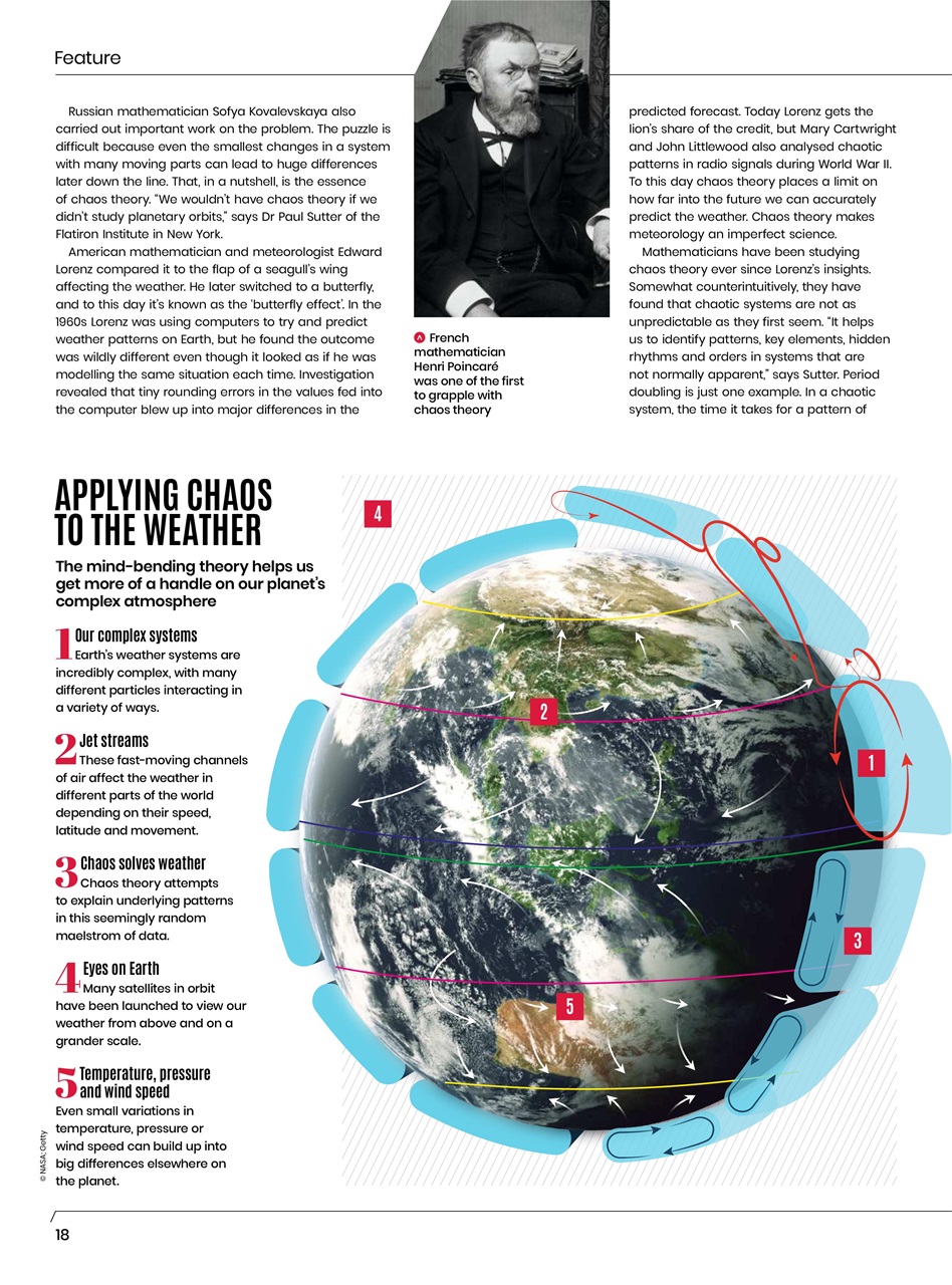 All About Space Preview Pages