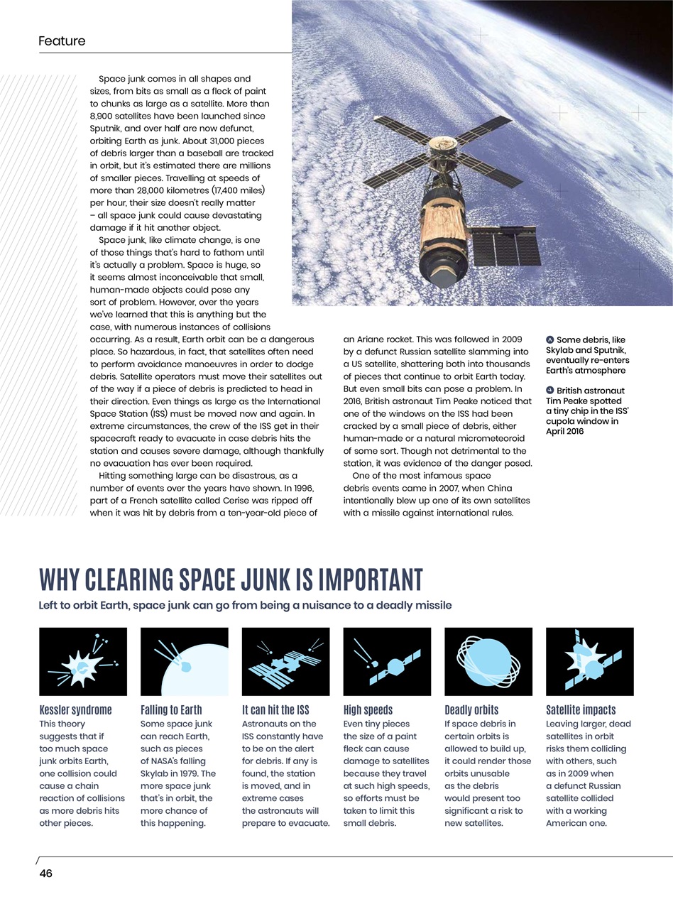 All About Space Preview Pages