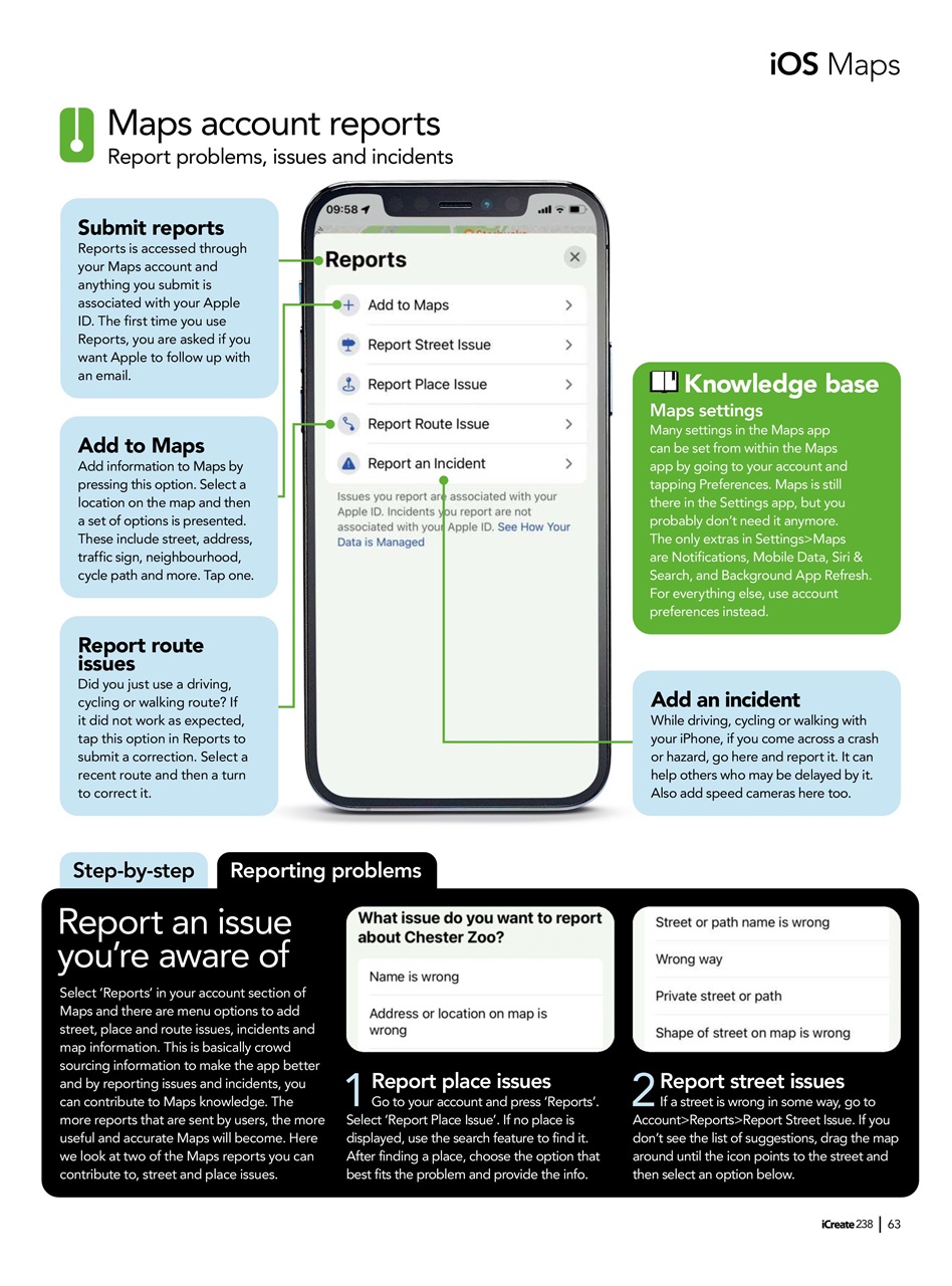 iCreate Preview Pages