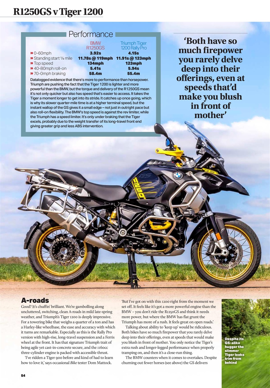 Bike Preview Pages