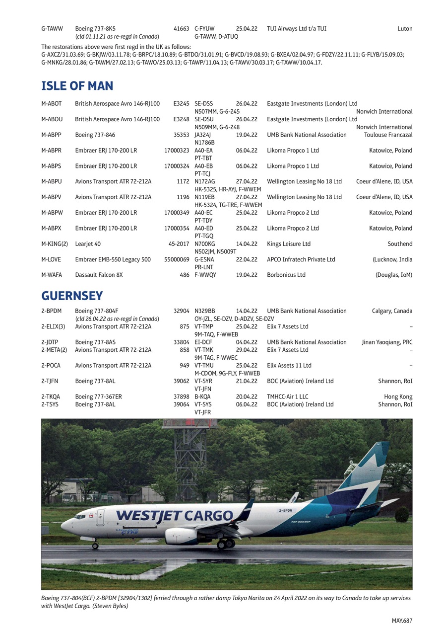 Air Britain News Preview Pages
