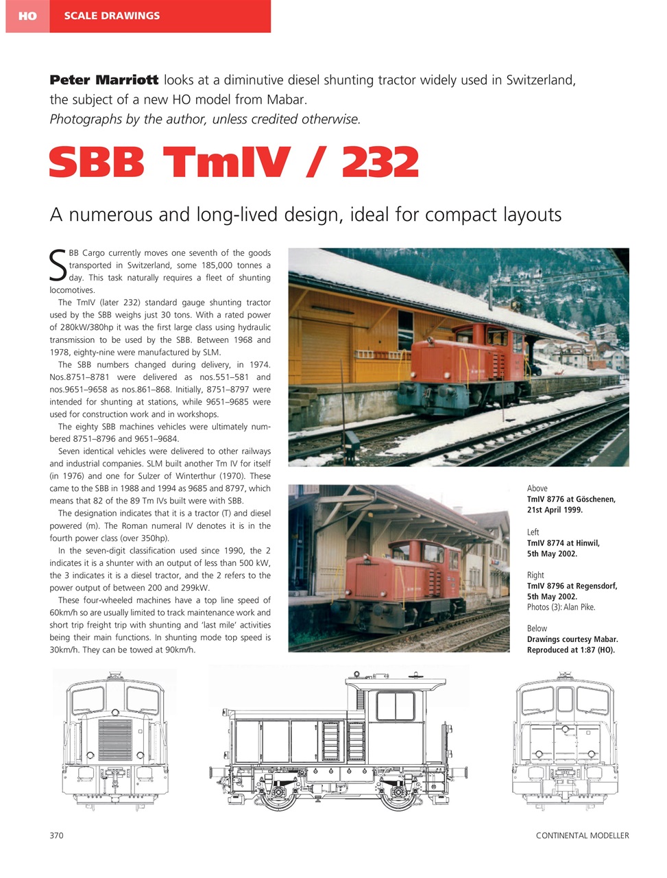 Continental Modeller Preview Pages