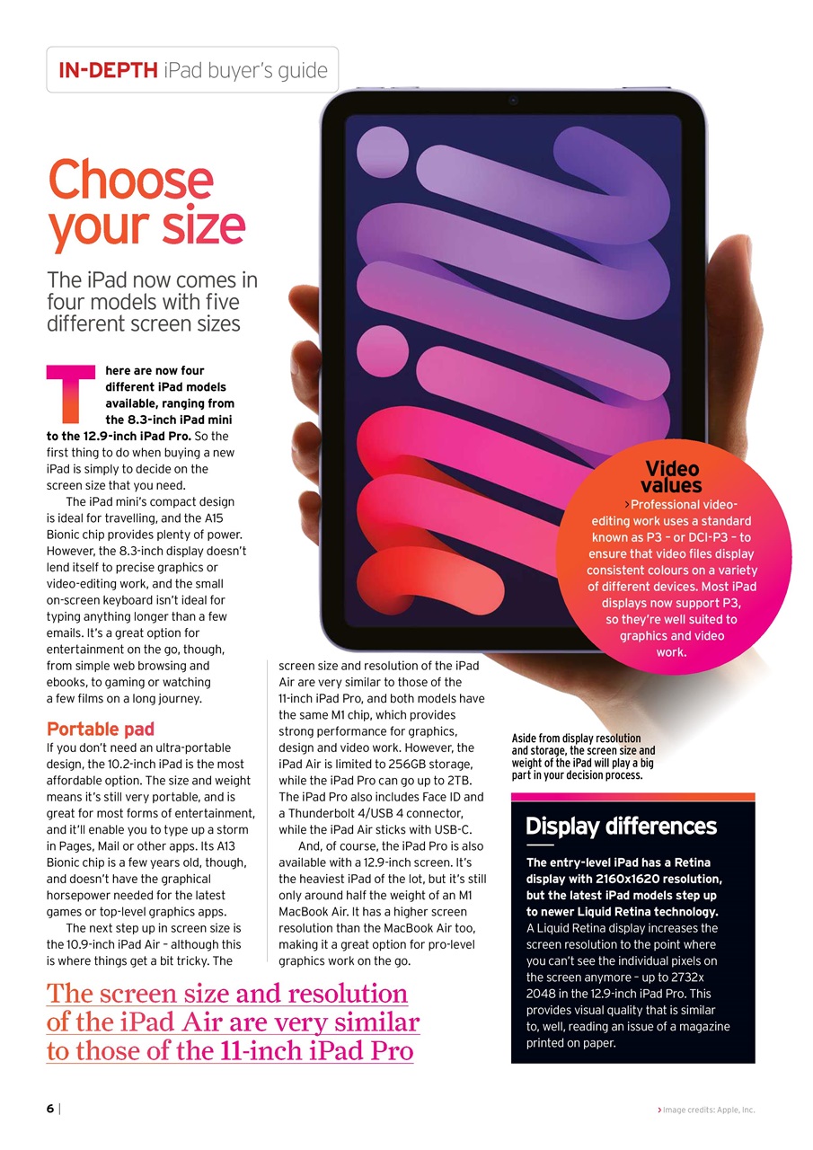 iPad User Preview Pages