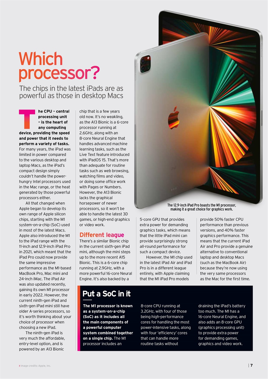 iPad User Preview Pages