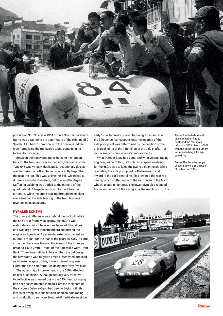 Classic Porsche Preview Pages