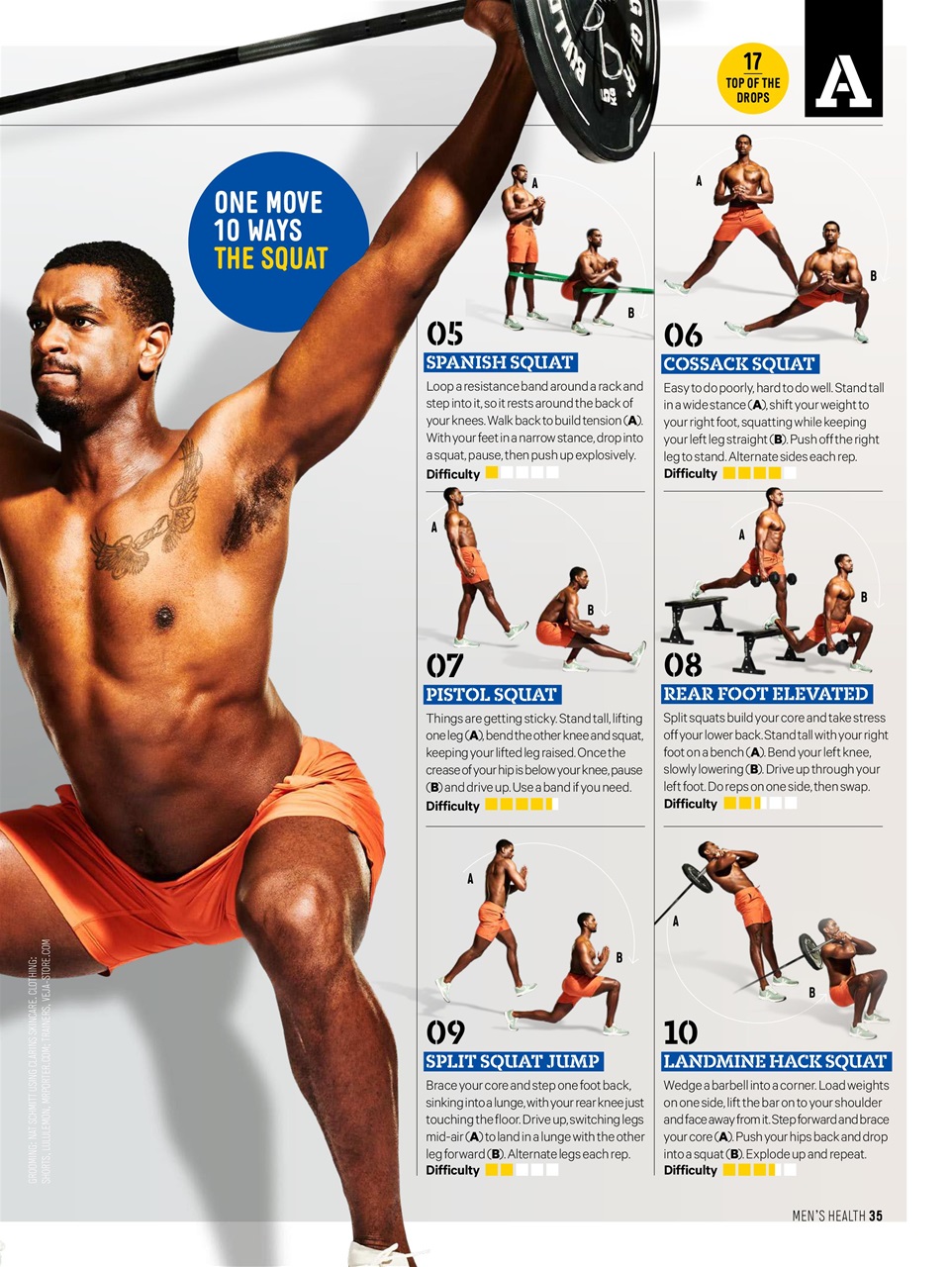 Men's Health Preview Pages